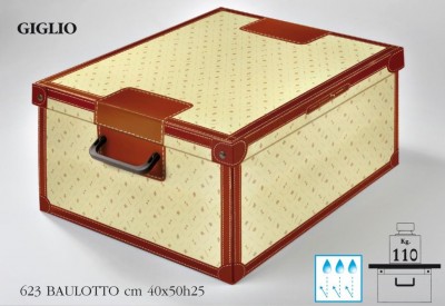 Коробка Lavatelli Baulotto Giglio